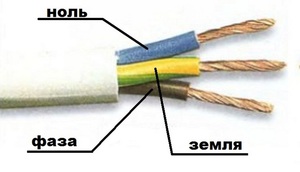 Цвета проводов в электрике: какого цвета провод фазы, земли и нуля, советы электрика