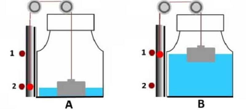 Датчики для контроля и регулировки уровня воды в баке: какие бывают и как сделать реле своими руками