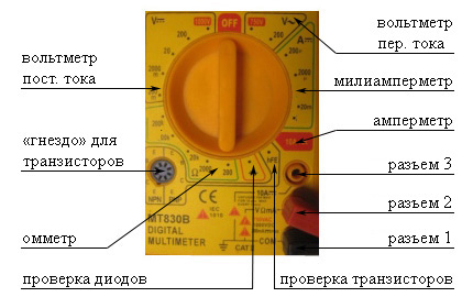 Электрические измерения мультиметром