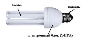 Электронные балласты для люминесцентных ламп: описание устройства ЭПРУ и его применение
