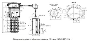 Информация об устройстве РНТА Y-35/125X1: характеристики и наладка