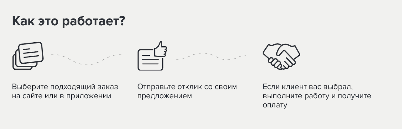 Как электрику зарабатывать на profi.ru