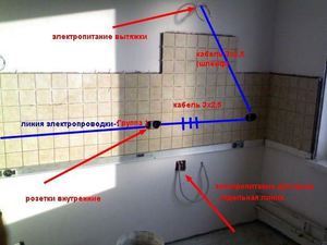 Как грамотно спроектировать схему расположения розеток на кухне: схема, фото и советы