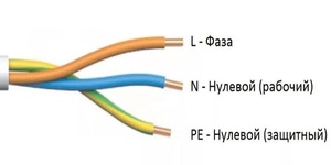 Как подключить люстру: если у прибора 2, 3 и более провода, схема подсоединения к двухклавишному выключателю