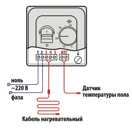 Как подключить терморегулятор к инфракрасному обогревателю - инструкция со схемами, Ballu и другие производители