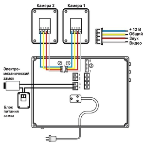 Как самостоятельно подключить домофон и установить электромеханический замок: схема и видео подключения