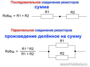 Калькулятор онлайн для параллельного соединения резисторов: общие сведения, формулы расчета