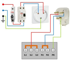 Подключение электроплиты: к однофазной сети своими руками, мощность и схема подключения