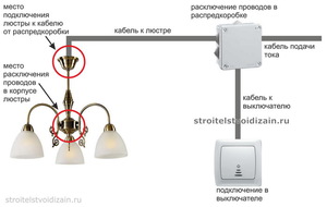 Подключение люстры с тремя проводами : выбор инструмента, как подключать к двухклавишному выключателю
