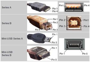 Подробное описание распайки разъемов USB разных моделей, а также распиновка мини и микроустройств