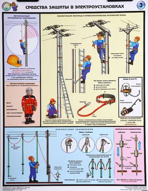ПОТЭУ: краткое и полное описание правил охраны труда при эксплуатации электроустановок