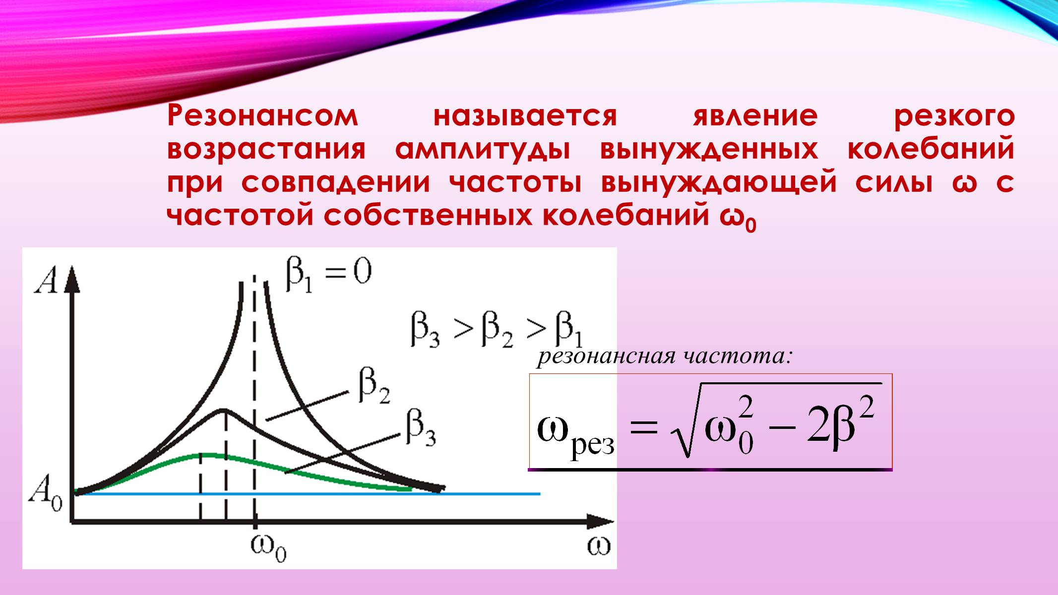 Резонанс в физике, формула. Что такое резонанс и в чем состоит его явление?