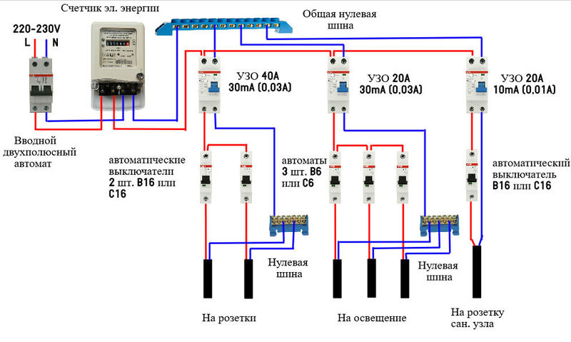 Схема подключения УЗО: правильный монтаж в двухпроводной сети