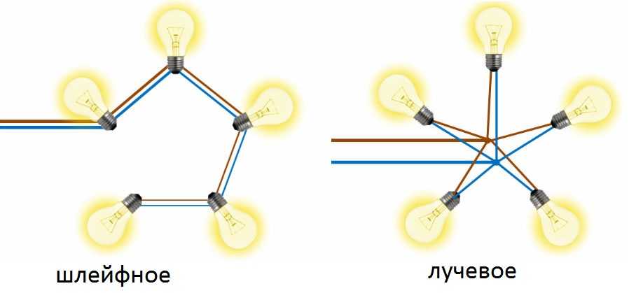 Схемы подключения точечных светильников