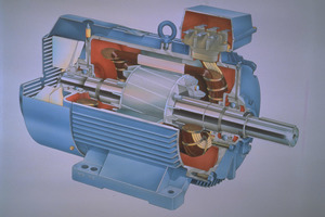 Современные однофазные асинхронные электродвигатели 220 В: разновидности, принцип работы, выбор устройства