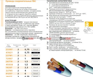 Технические характеристики кабелей ПВС и КСПВ, области их применения, срок службы