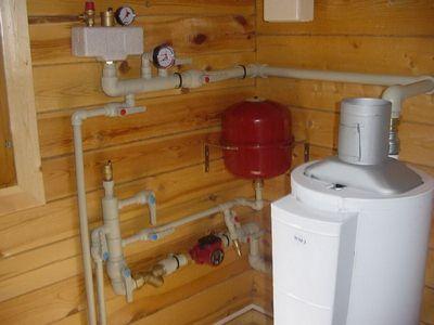 Установка газового котла в частном доме: требования и СНиП