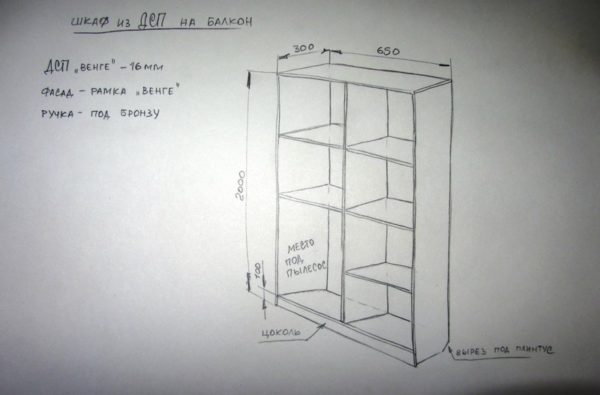 Как сделать шкаф на балконе своими руками из доступных материалов
