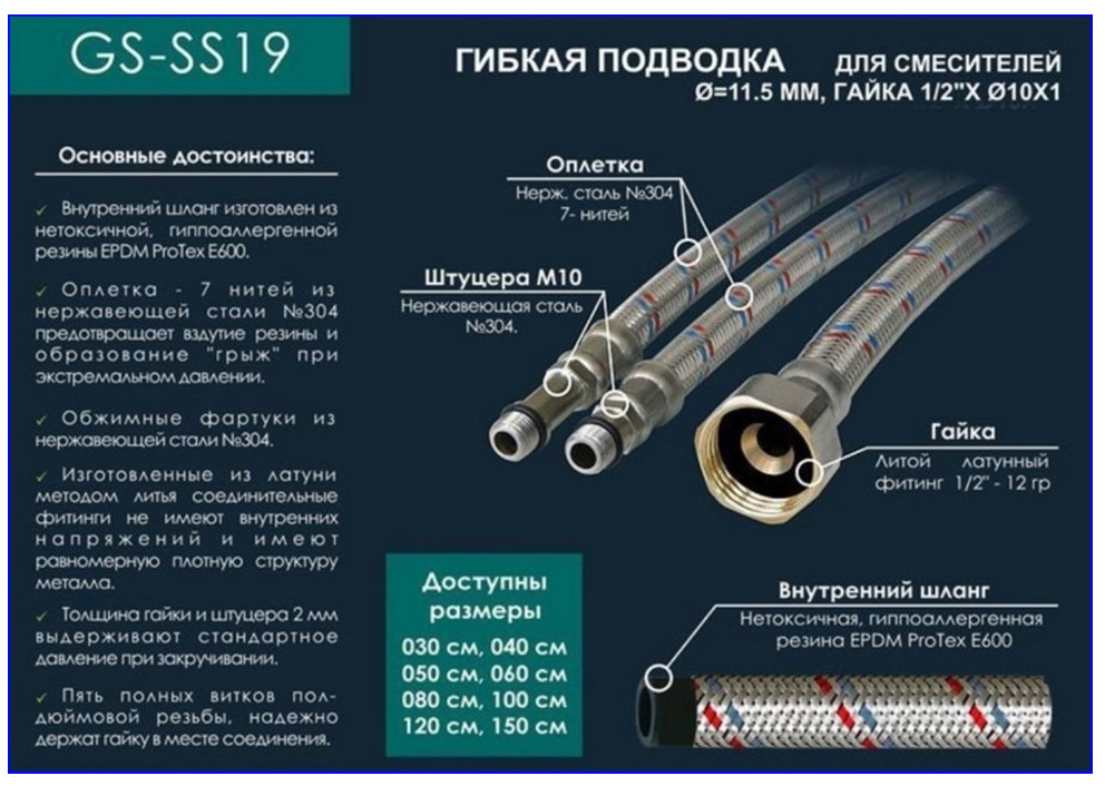 Подводка для воды — виды и материалы исполнения, выбор и установка