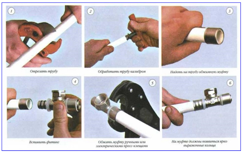 Пресс клещи для металлопластиковых труб – виды, модели, как пользоваться