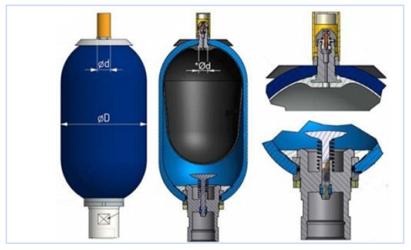 Схема подключения гидроаккумулятора к насосу в системе водоснабжения