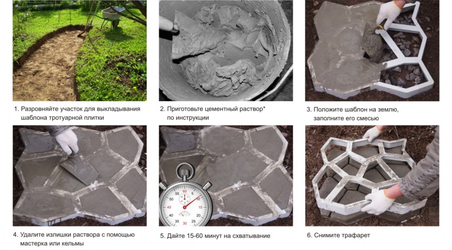 Форма для дорожек — изготовление своими руками. 100 фото лучших идей для садовых дорожек