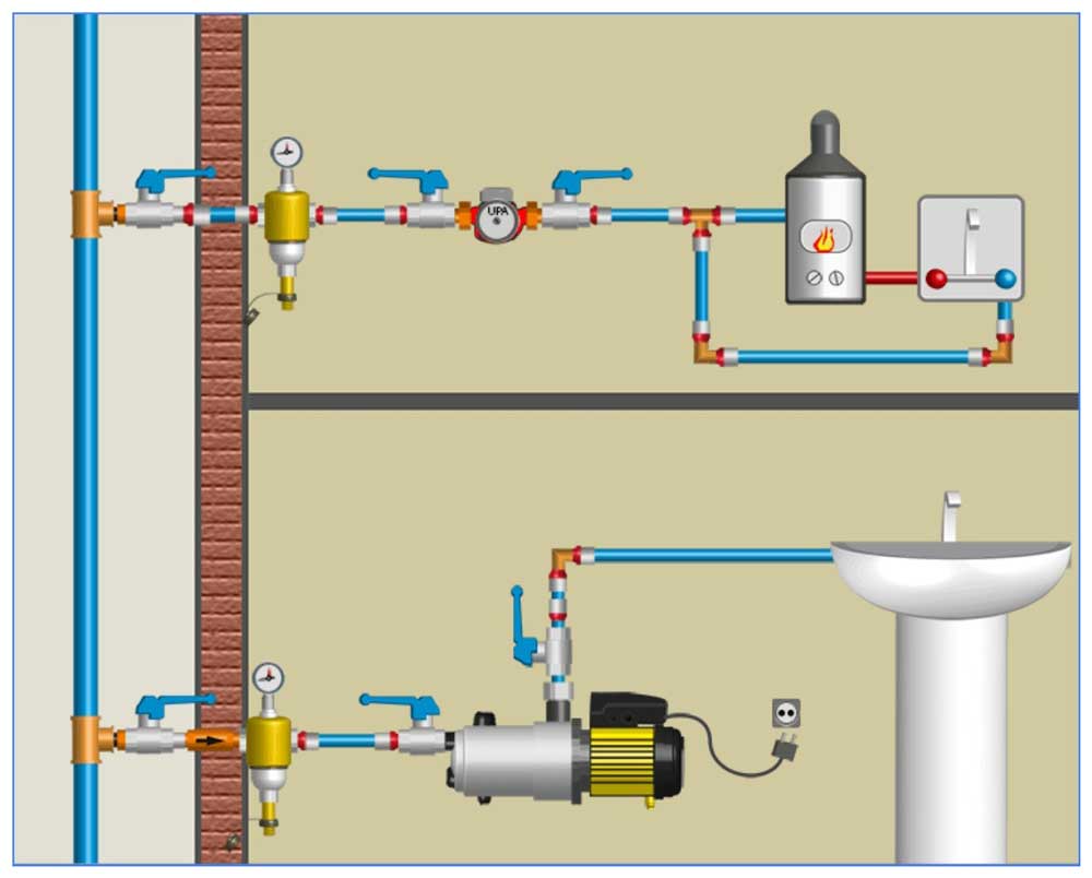 Насос повышающий давление в водопроводе — модели, выбор, установка