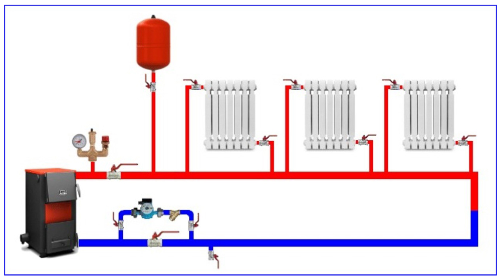 Однотрубная система отопления — плюсы и минусы, популярные схемы