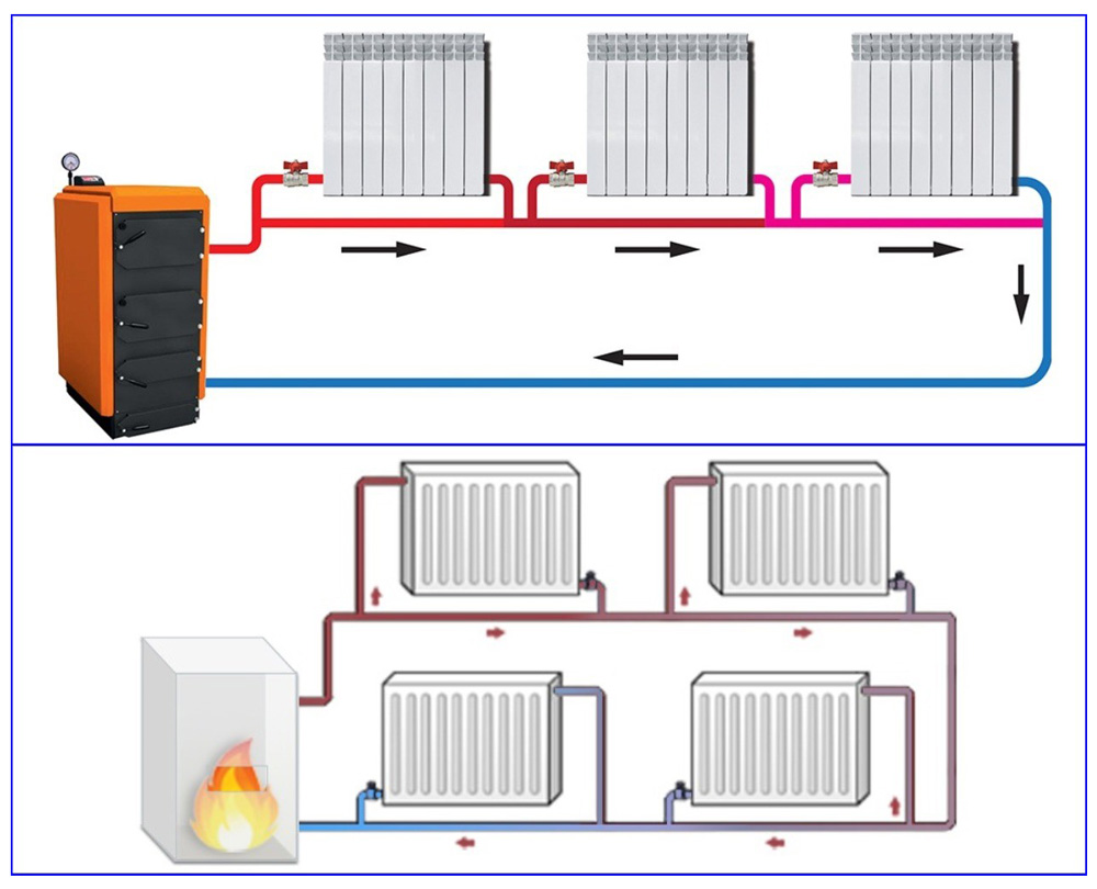 Двухтрубная система отопления – преимущества, сравнение с другими системами