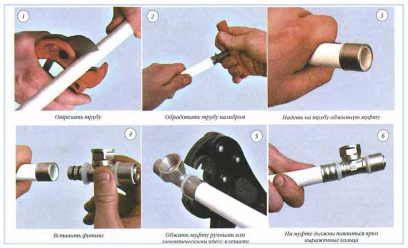 Инструмент для монтажа труб из сшитого полиэтилена и технология выполнения работ