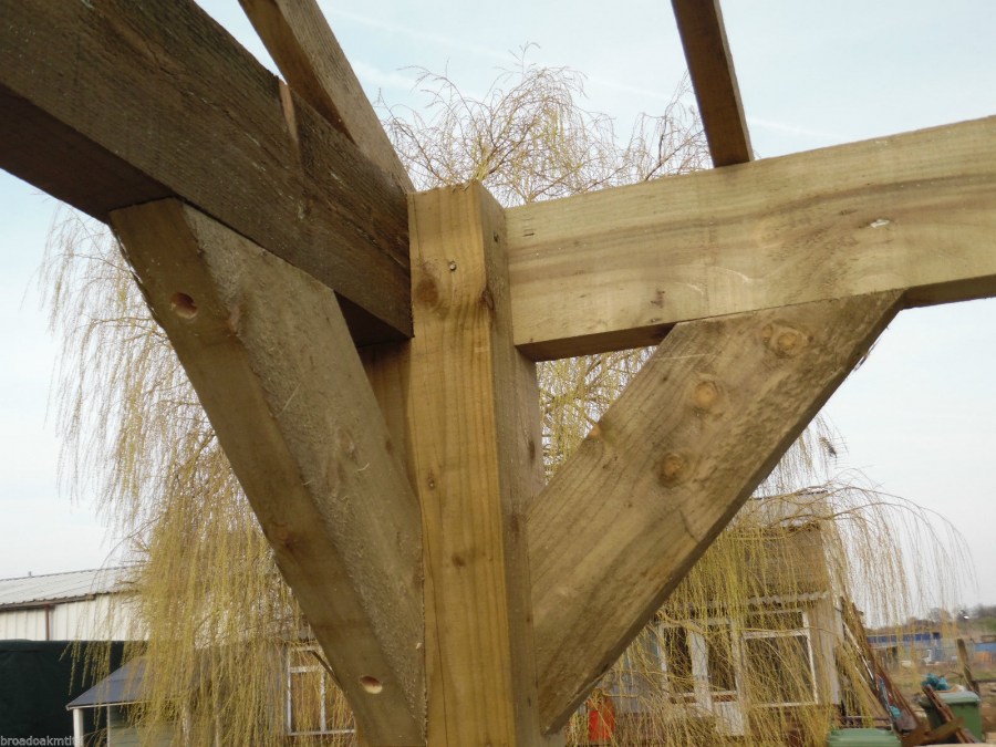 Деревянный навес — инструкция по постройке и установке своими руками (85 фото-идей)