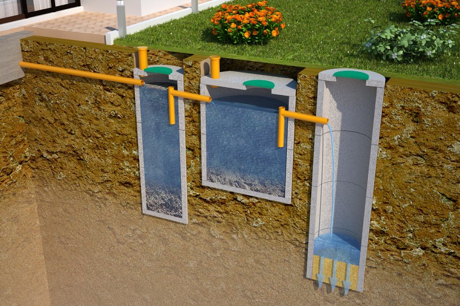 Водоснабжение на даче: постройка автономной системы своими руками. 140 фото проектов и схем