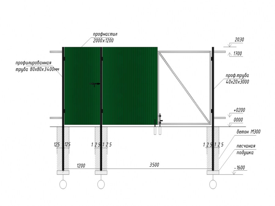 Забор из профнастила — основные цвета, особенности конструкции и правила установки (95 фото-идей)