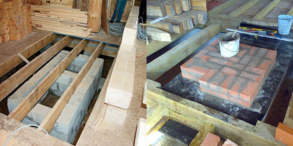Фундамент под камин в деревянном доме нужен ли