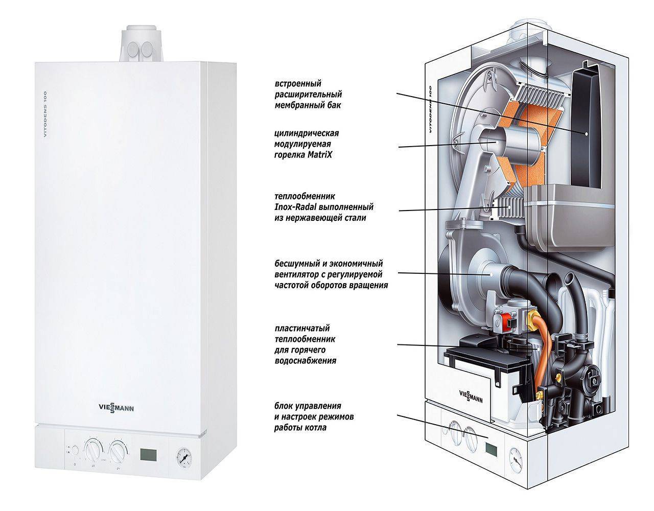 Навесные газовые котлы для отопления частного дома: технические характеристики