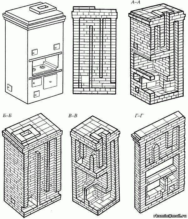 Печи-камины: особенности, конструкция, виды топлива, процесс порядовки