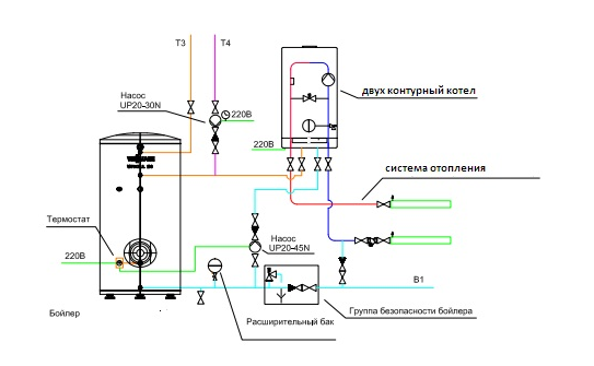 Схема подключения бойлера косвенного нагрева к одноконтурному и двухконтурному котлу
