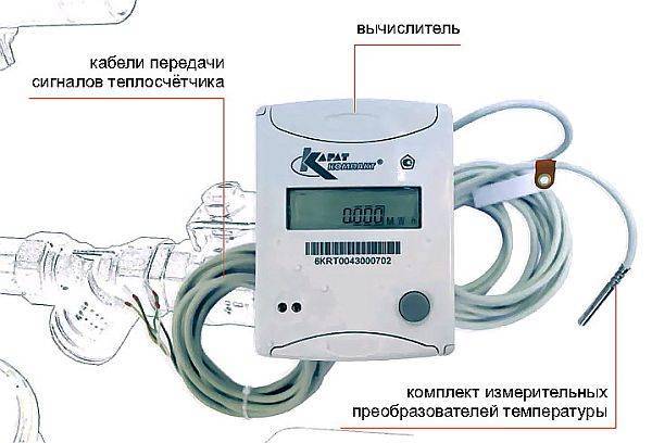Тепловые счетчики на отопление - виды: индивидуальные, ультразвуковые, аппараты что устанавливаются на батареи в квартире, как работает счетчик, когда проводить проверку, детали на фото +видео