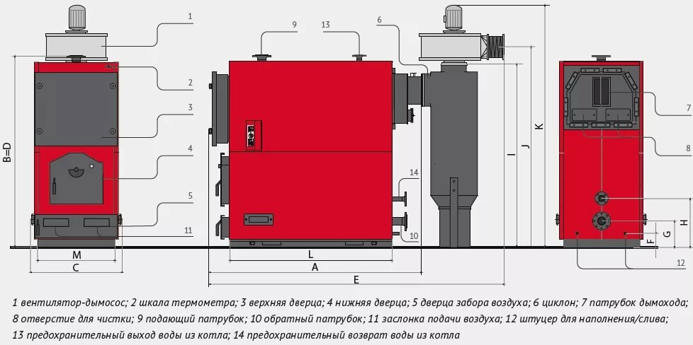 Водогрейный котел на твердом топливе: устройство твердотопливного отопительного котла, как выбрать оптимальный вариант