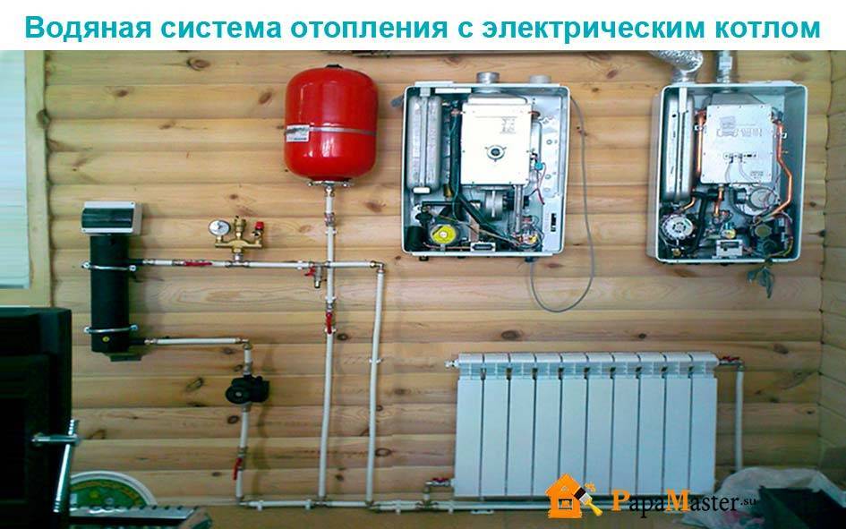Электроотопление своими руками: как сделать эл отопление в частном доме, схема электроотопления, отопление электричеством