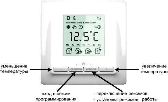 Как выбрать термостат для теплого пола, назначение и устройство терморегулятора, термоголовка, особенности подключения прибора