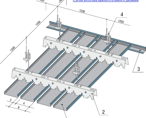 Подвесные потолки из алюминиевых панелей: преимущества, сборка.