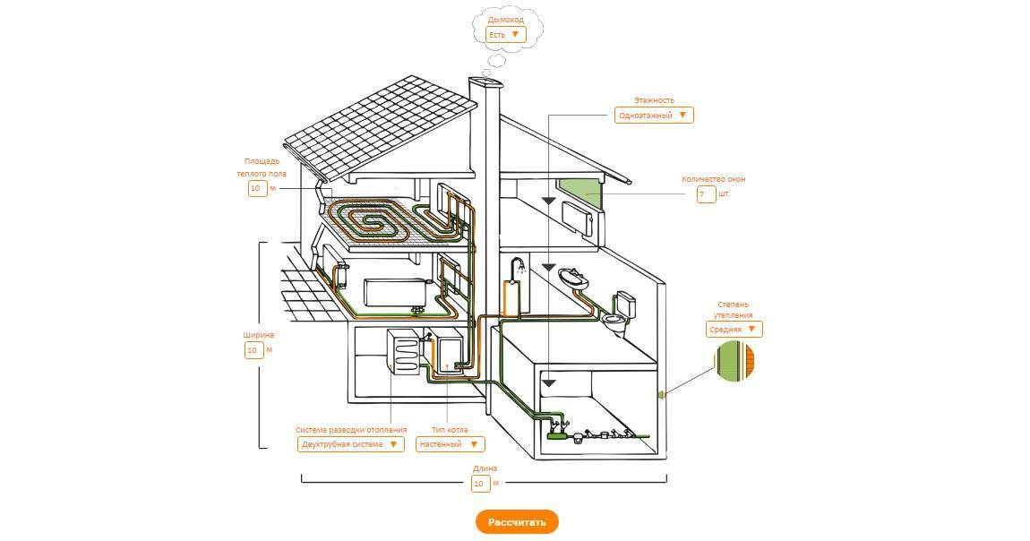 Расчет отопления частного дома: как правильно рассчитать систему отопительных приборов, монтаж