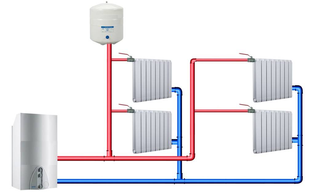 Схемы разводки систем отопления: верхняя, горизонтальная, вертикальная, способы, виды, типы и варианты разводки батарей и труб, подробно на фото и видео