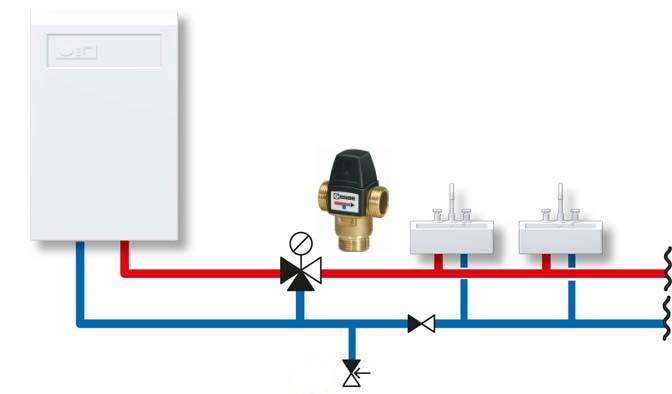 Трехходовой клапан: термостатический смесительный клапан, принцип работы распределительного вентиля в системе отопления, схема подключения с электроприводом на теплый пол, как работает, зачем нужен запорный клапан