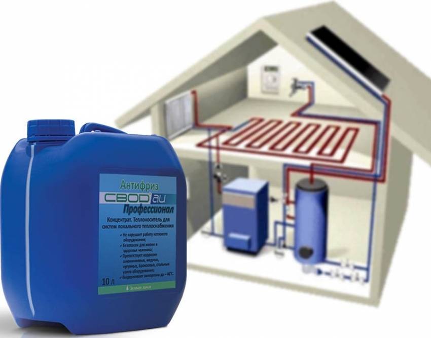 Жидкость для отопления частного дома: незамерзайка для системы отопления и котлов, можно ли использовать для водяного отопления, какую лучше заливать