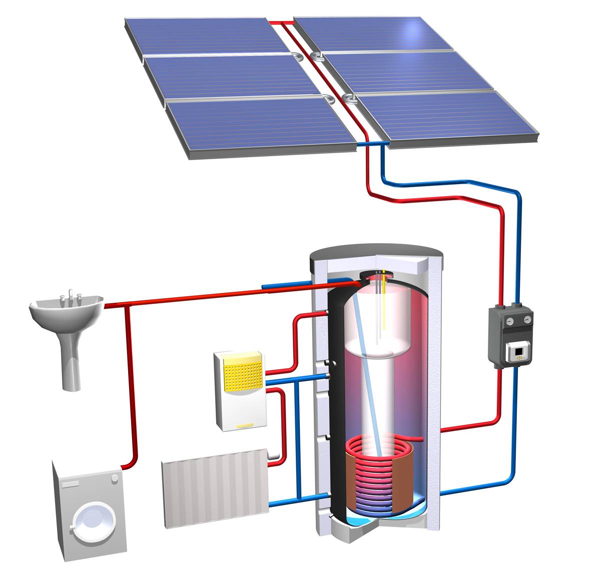 Энергосберегающее отопление частного дома: выбираем энергоэффективные отопительные системы, электроотопление, инфракрасные панели