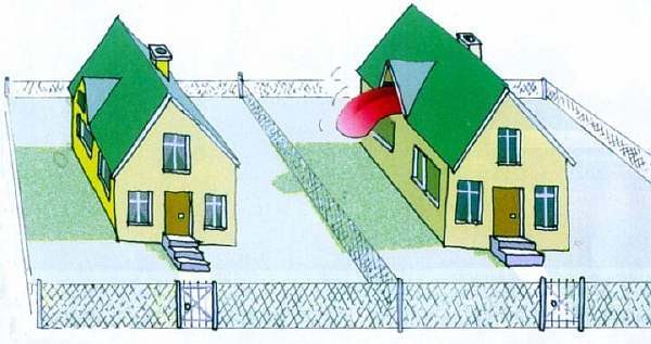 Кто должен ставить забор между соседями в частном доме и на дачном участке по закону: строить на границе участка в СНТ и ИЖС