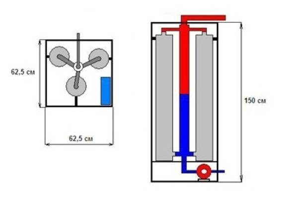 Индукционные котлы отопления своими руками: самодельные индукционные системы отопления, принцип работы, схема установки