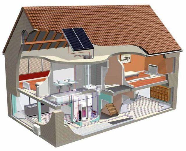 Солнечные батареи для отопления дома: обогрев тепловыми панелями, радиаторы, теплый пол, коллекторы